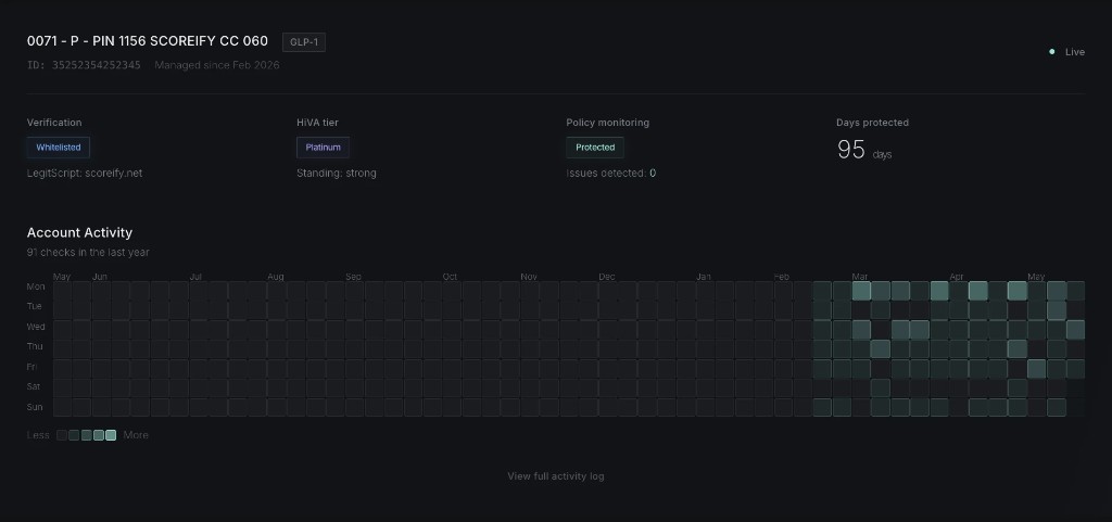 Account view showing verification, HiVA tier, policy monitoring, and activity heatmap